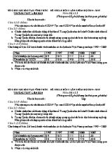 Đề thi khảo sát chất lượng lần 5 môn Địa lý Lớp 11 - Năm học 2014-2015 - Trường THPT Liễn Sơn (Có đáp án)